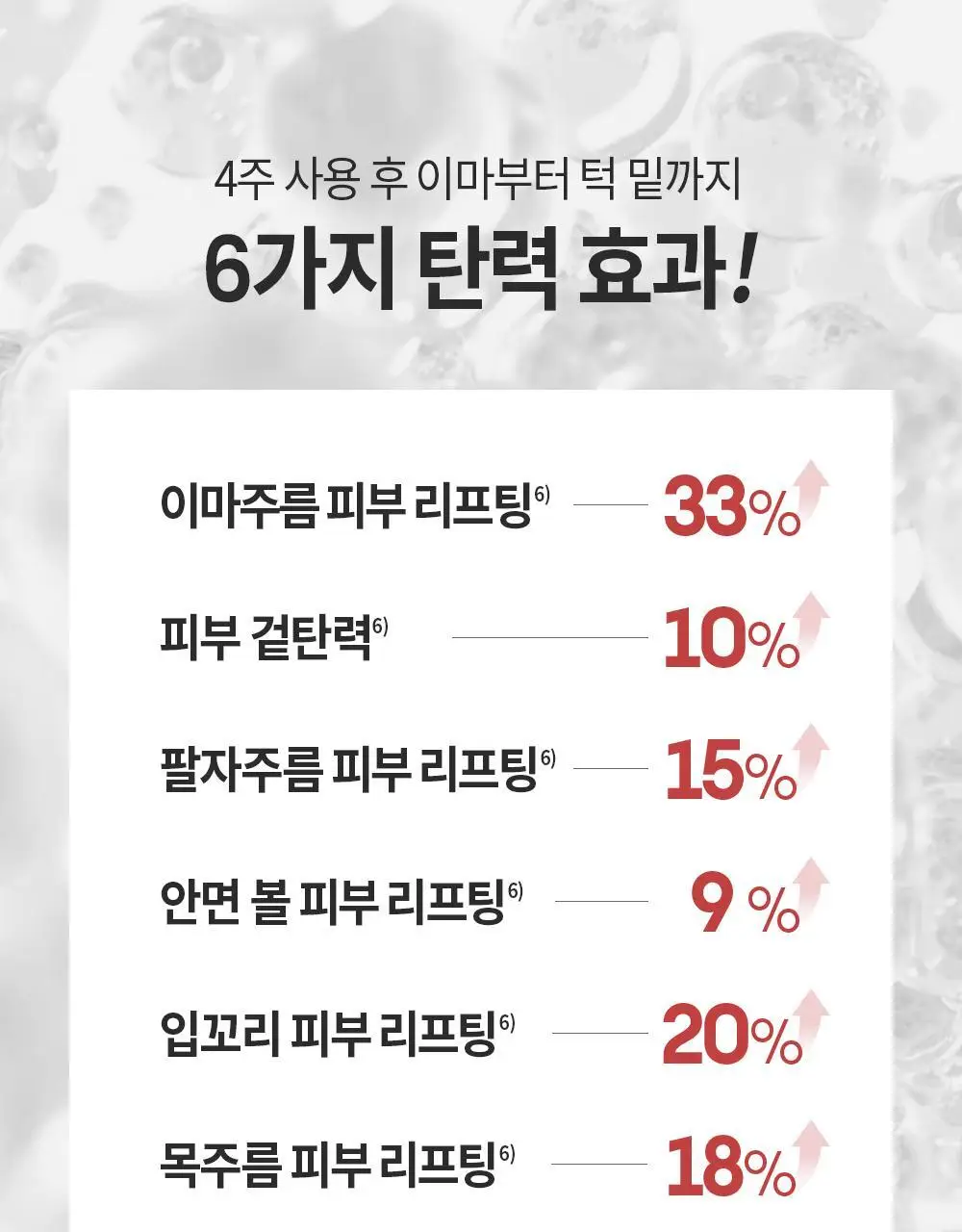[판매량 1억개 돌파] AHC 텐 레볼루션 리얼 아이크림 포 페이스 35ml 상세페이지 19